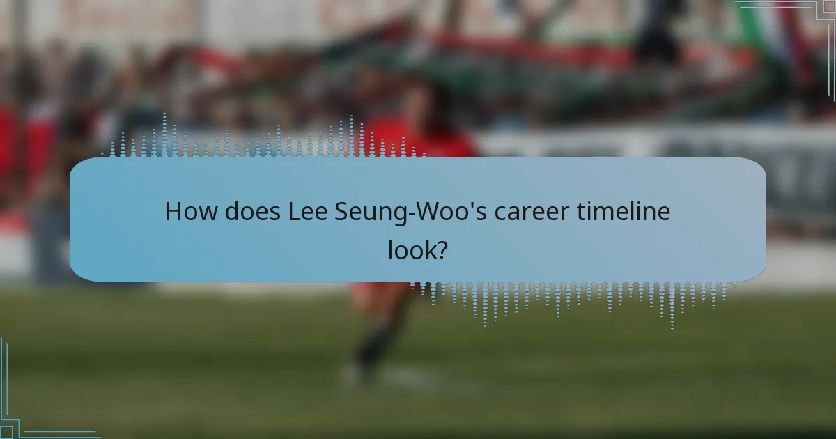 How does Lee Seung-Woo's career timeline look?