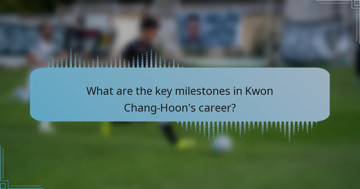 What are the key milestones in Kwon Chang-Hoon's career?