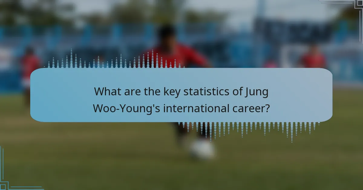 What are the key statistics of Jung Woo-Young's international career?