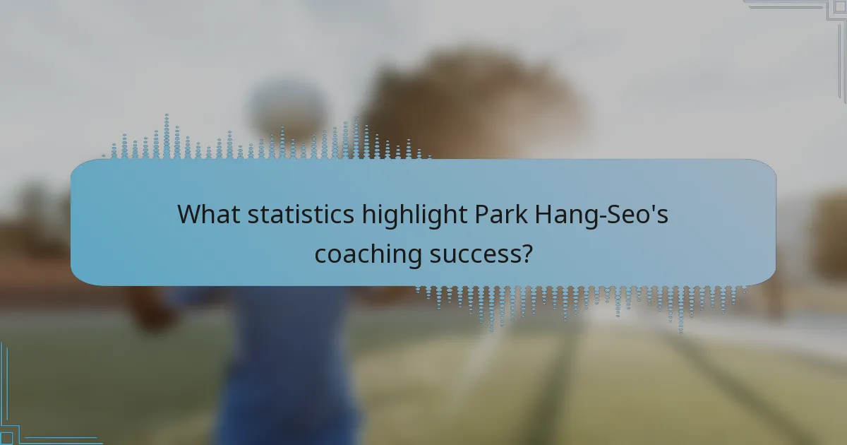 What statistics highlight Park Hang-Seo's coaching success?